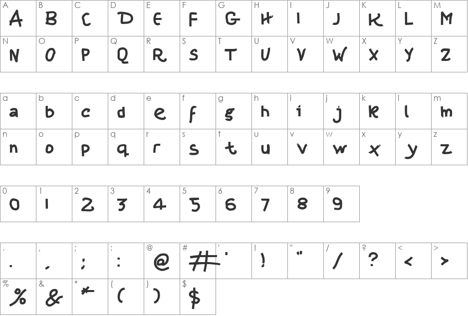 Thisis KeSha font character map preview