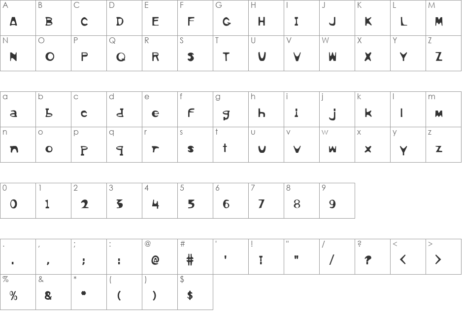 Thistlem font character map preview