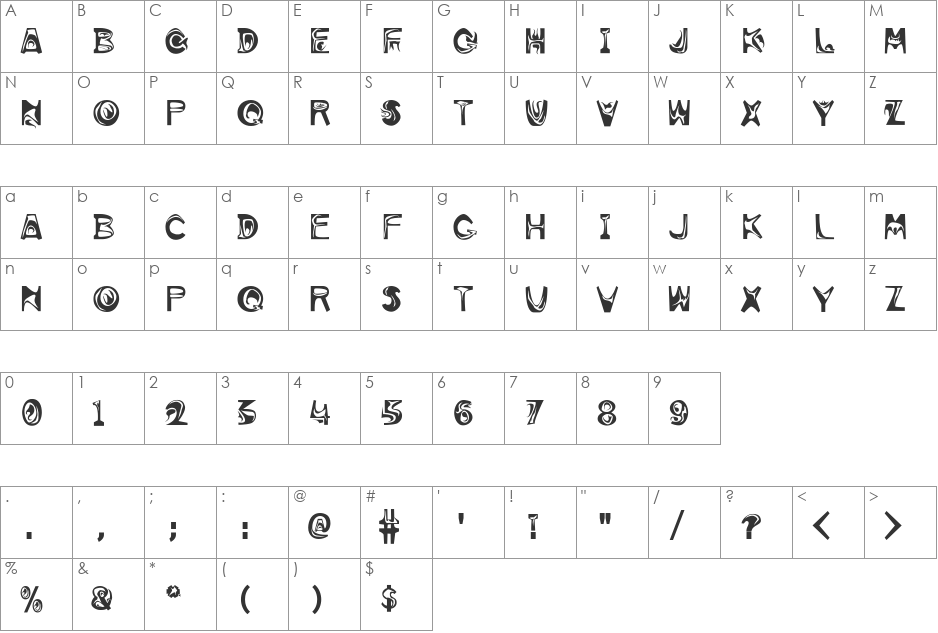 Thistlem font character map preview