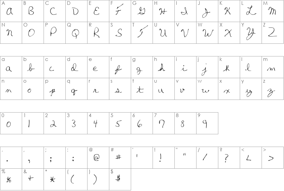 Thomas font character map preview