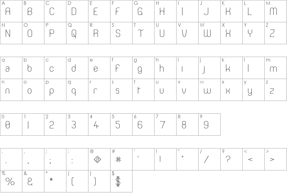 Thong font character map preview