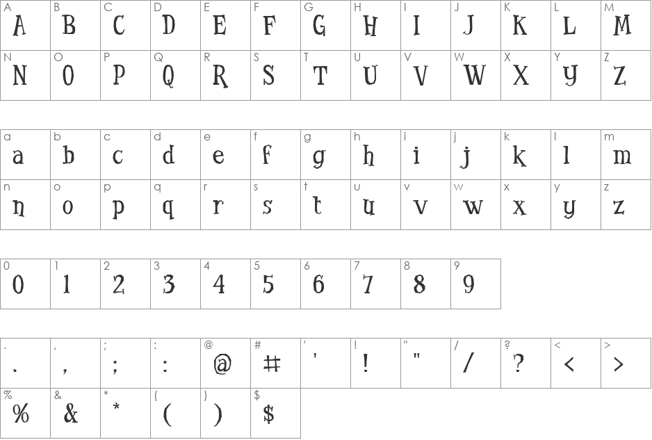 Benderville font character map preview