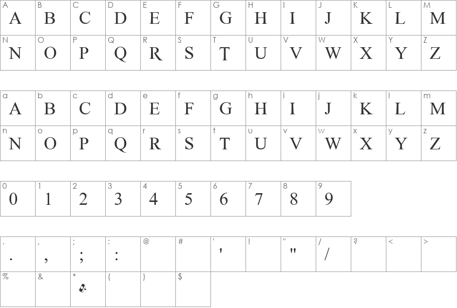 THOR font character map preview