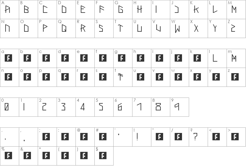 Thor's Mark font character map preview