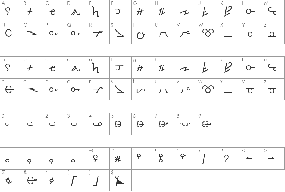 Thorass font character map preview