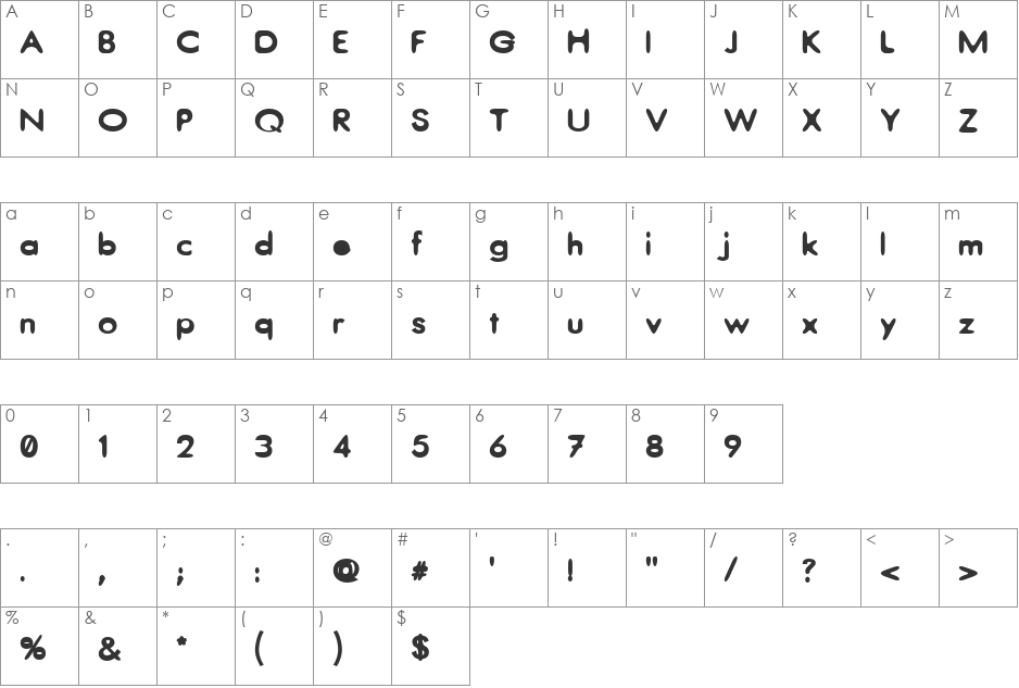 Thorazine font character map preview