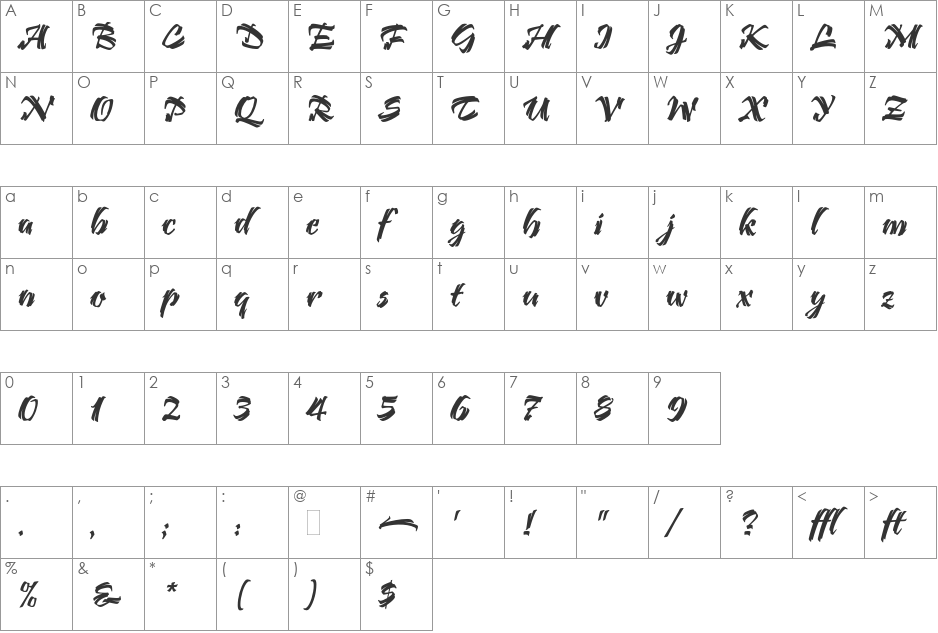 Bendigo font character map preview