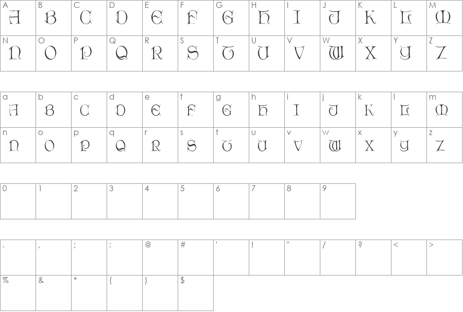 ThorinDisplayCaps font character map preview