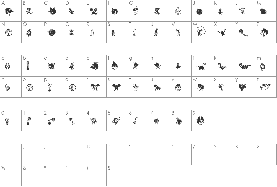 Thornforms font character map preview