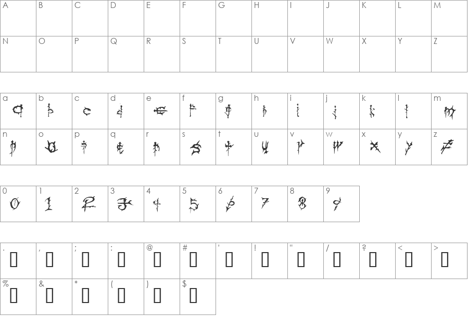 Thorns font character map preview