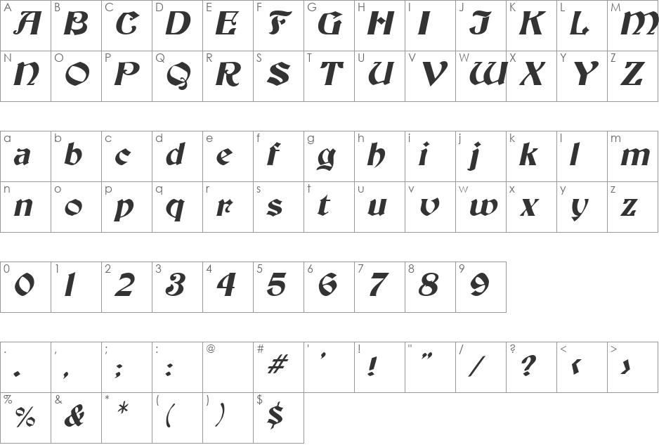 Thornton font character map preview