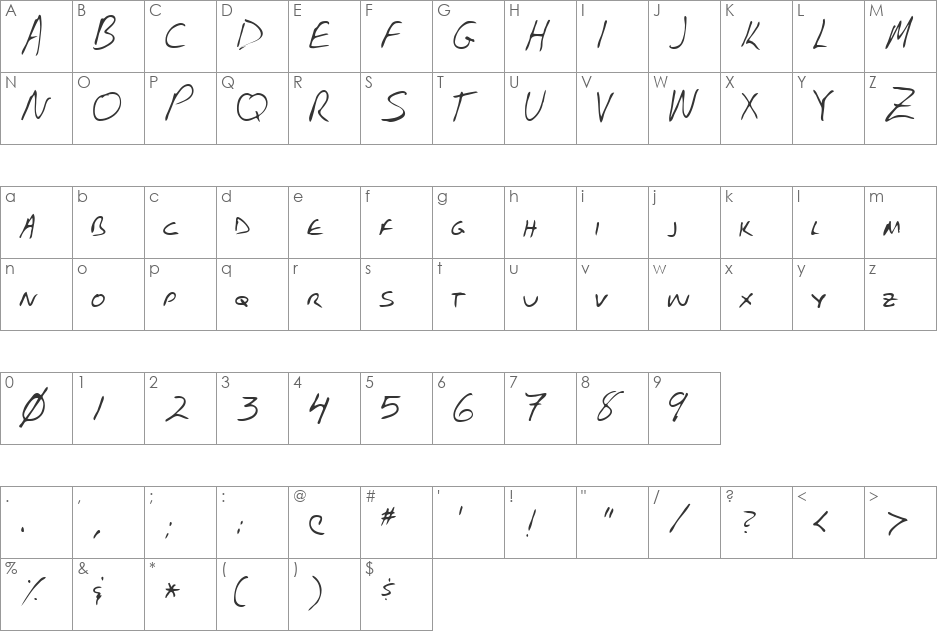 Bendix font character map preview
