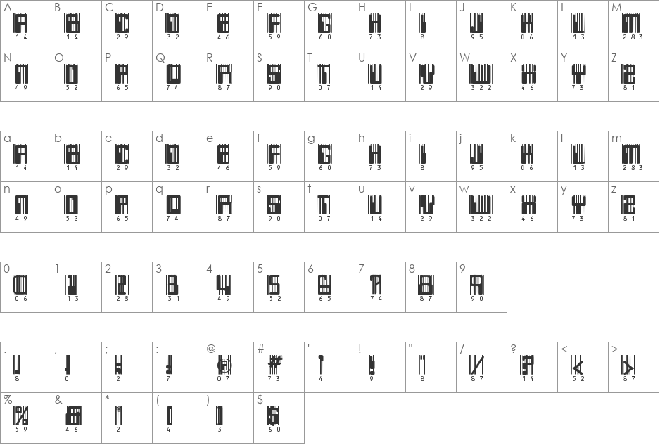 Thought Police [unarmed] font character map preview