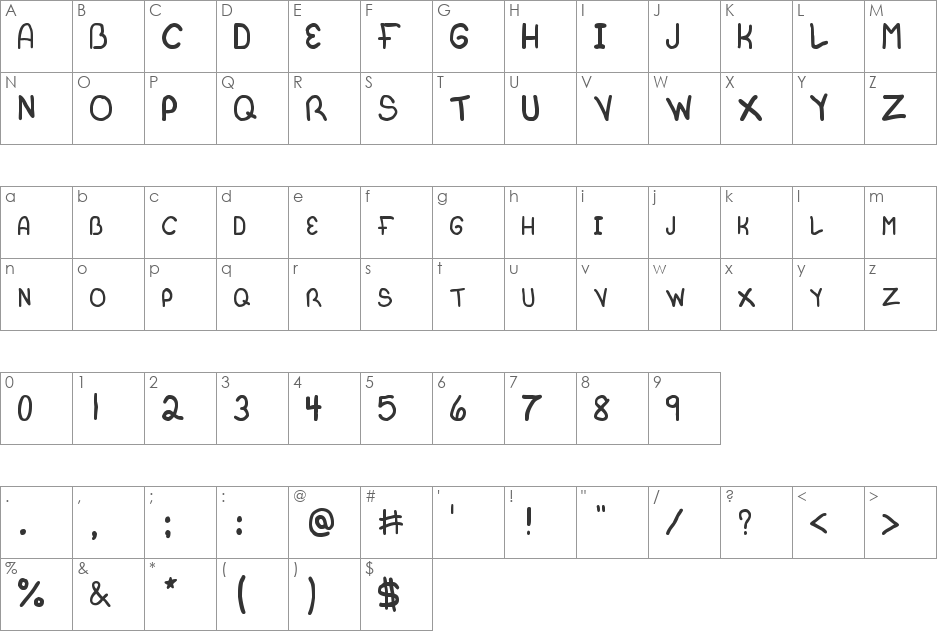 Thoughtless font character map preview