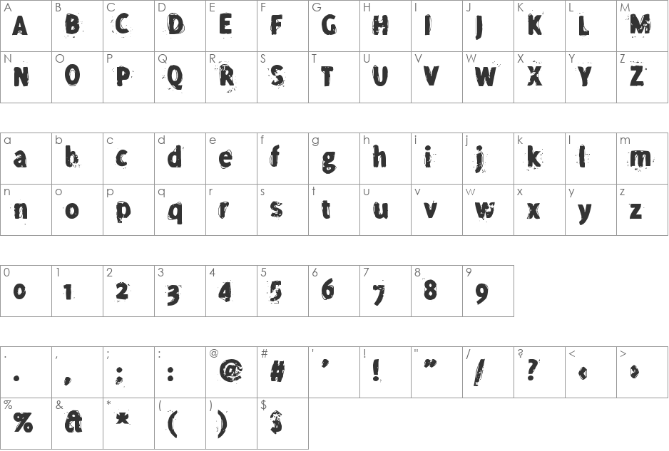 Thoughts font character map preview