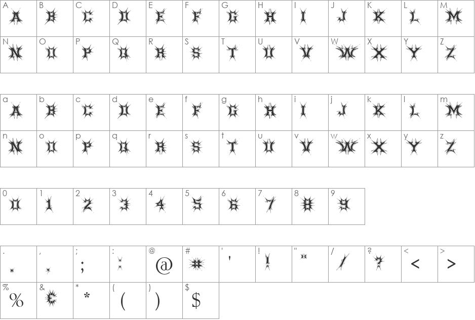 Threatened font character map preview
