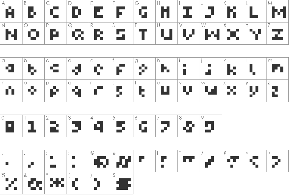 threepwood font character map preview