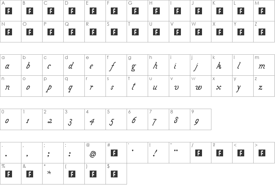 Threethree Italic font character map preview