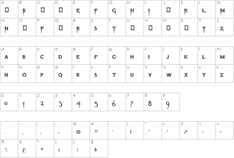 Thriller font character map preview