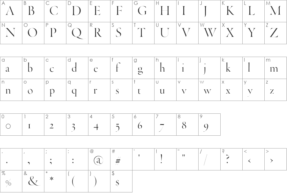ThrohandPen font character map preview