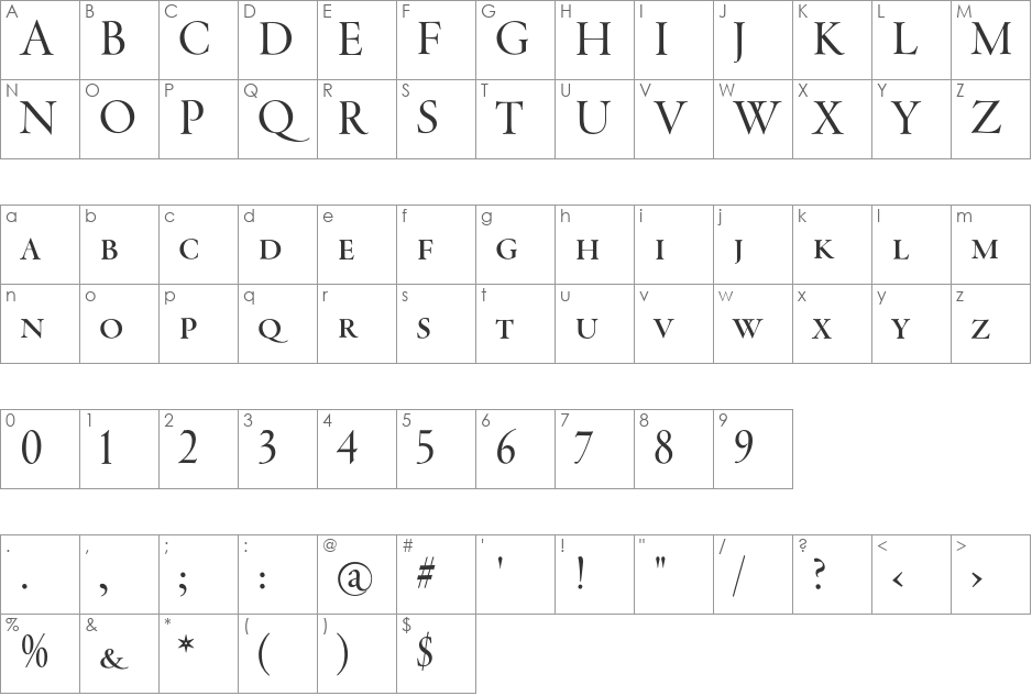 ThrohandRegular font character map preview