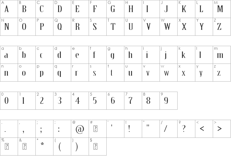 Thron font character map preview