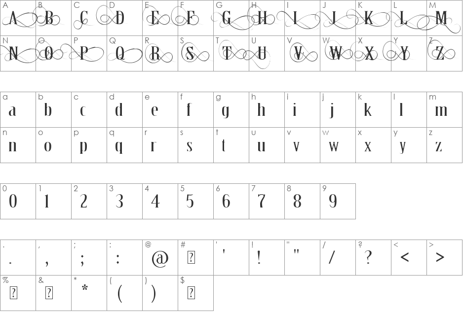 Thron Demo font character map preview