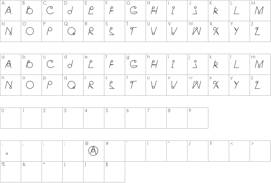 Throniser font character map preview