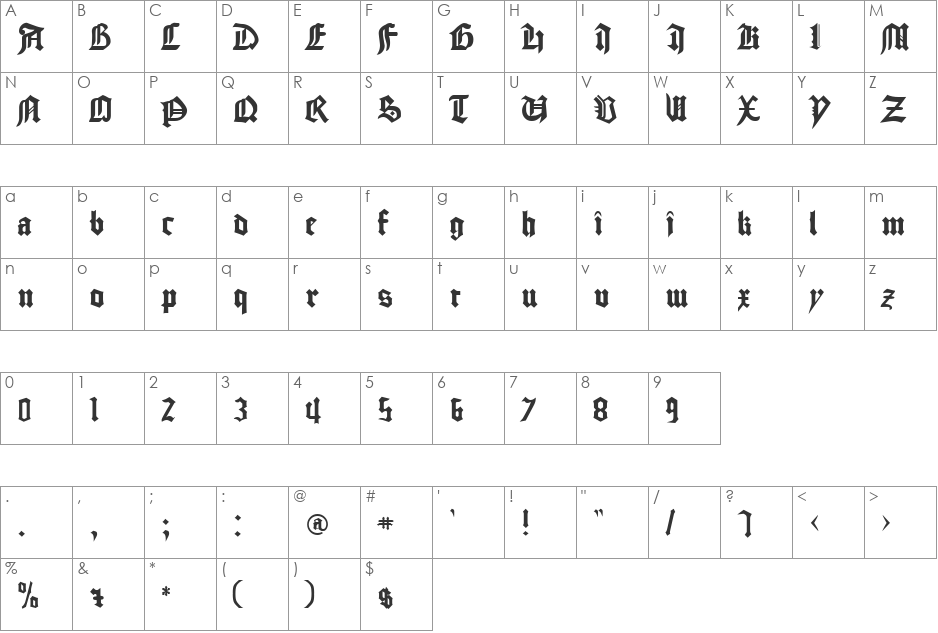 Benediktin font character map preview