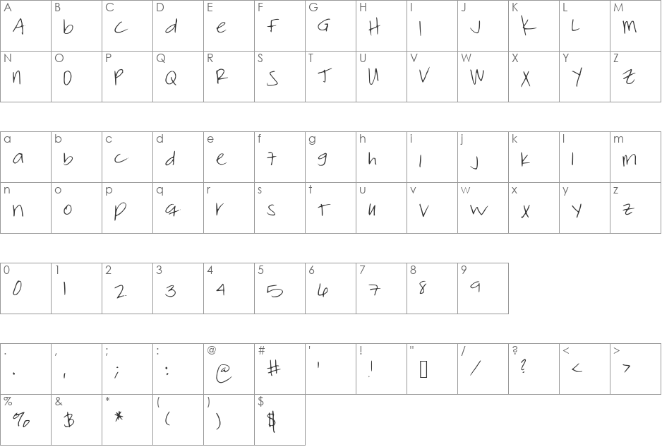 ThumperThursday font character map preview