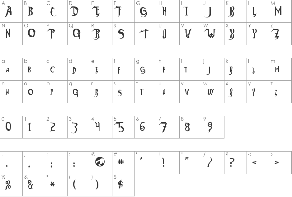 Thundara font character map preview
