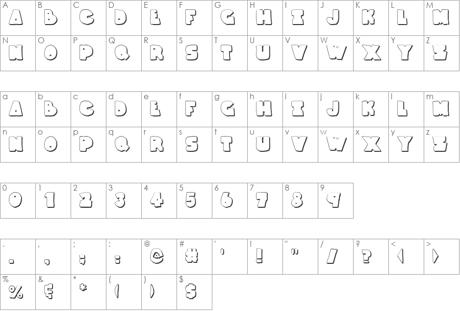 Thunder Thighs Shadow font character map preview