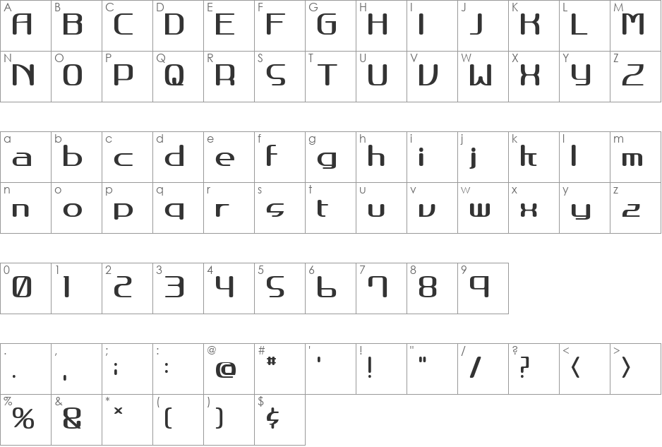 thundercity font character map preview
