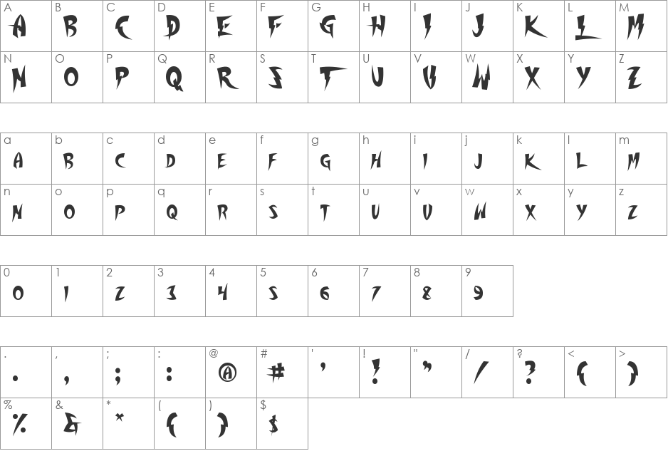 Thundercover font character map preview