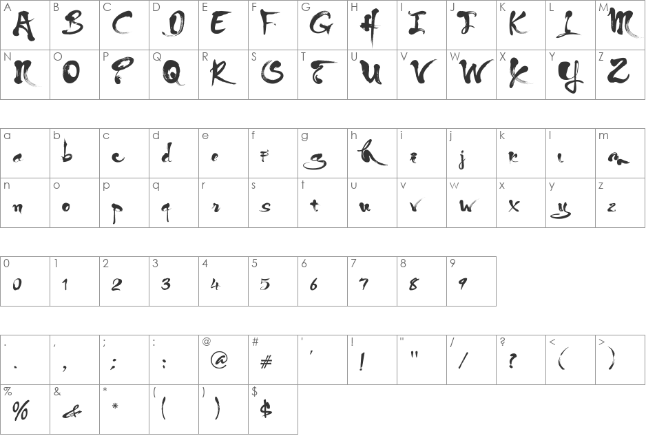 ThuphapXuan font character map preview