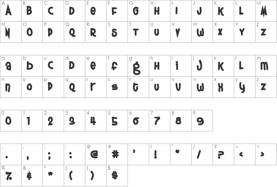 Thursdoo font character map preview
