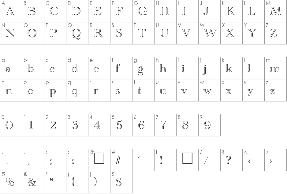 Tiberius font character map preview