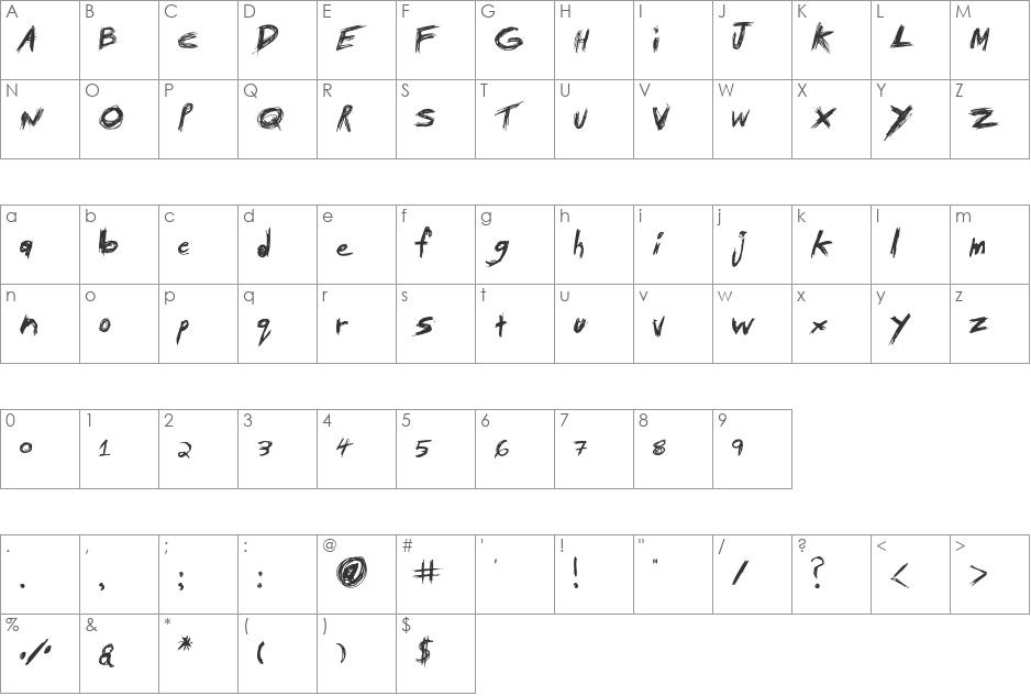 Tibetan Beefgarden AOE font character map preview