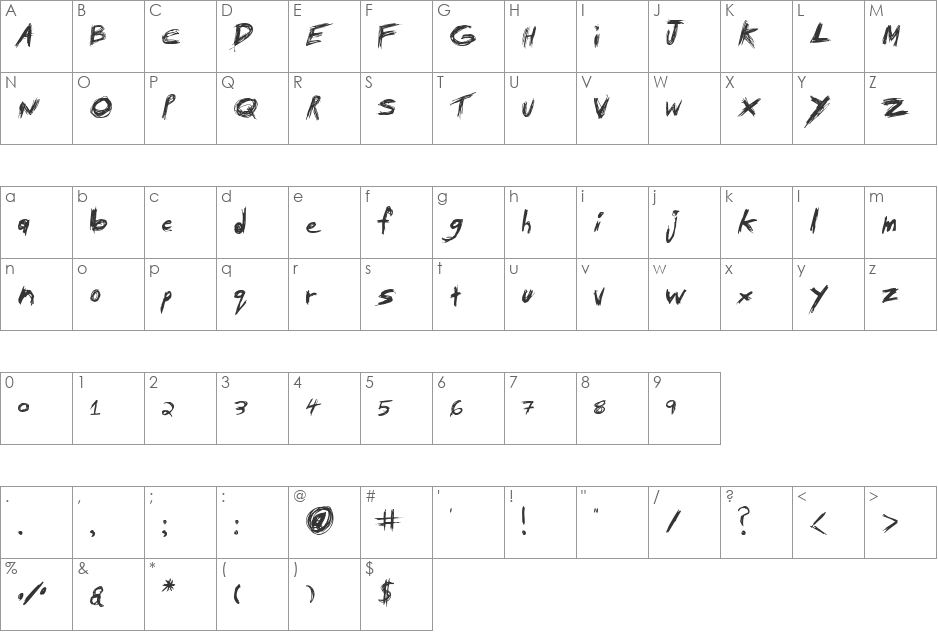 TibetanBeefgarden AOE font character map preview