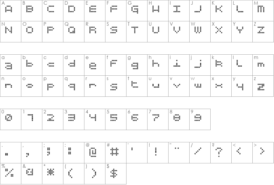 ticker font character map preview