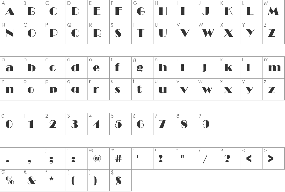 Tiedeman font character map preview