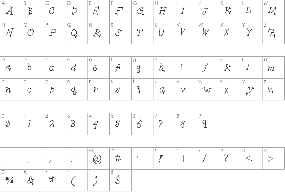 TieofftheEnds font character map preview