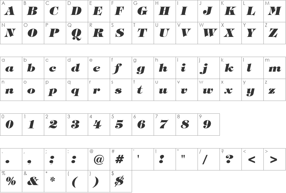 Tiffany HvIt BT font character map preview