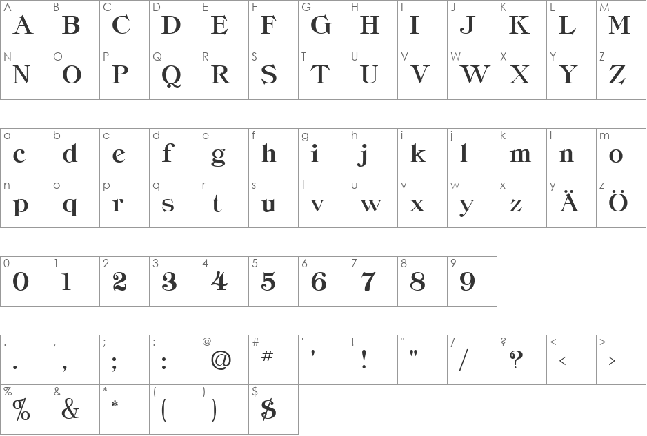 Tiffany.fog font character map preview