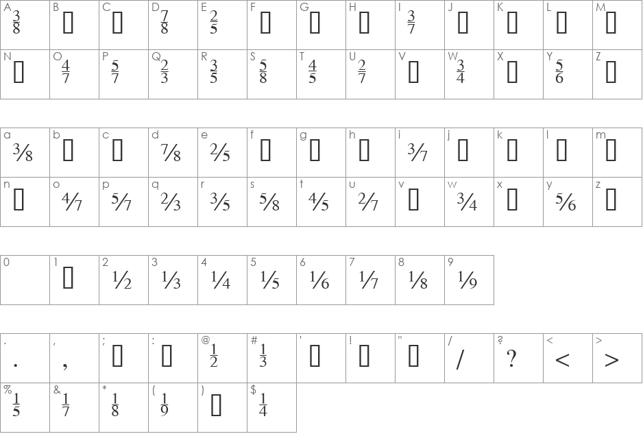 TiFractions font character map preview