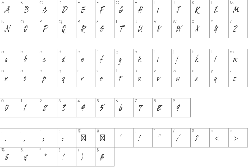 Tiger Rag font character map preview