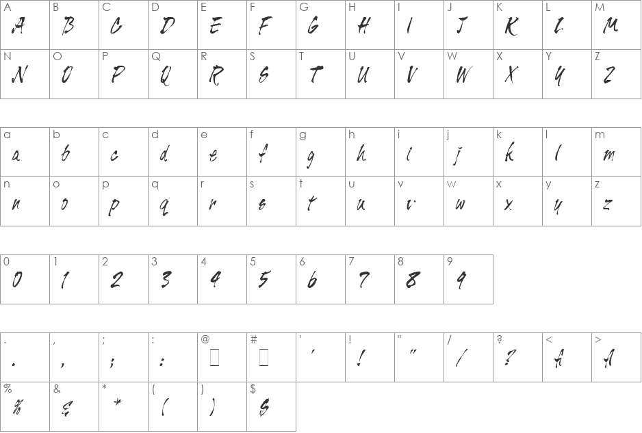 Tiger Rag LET font character map preview