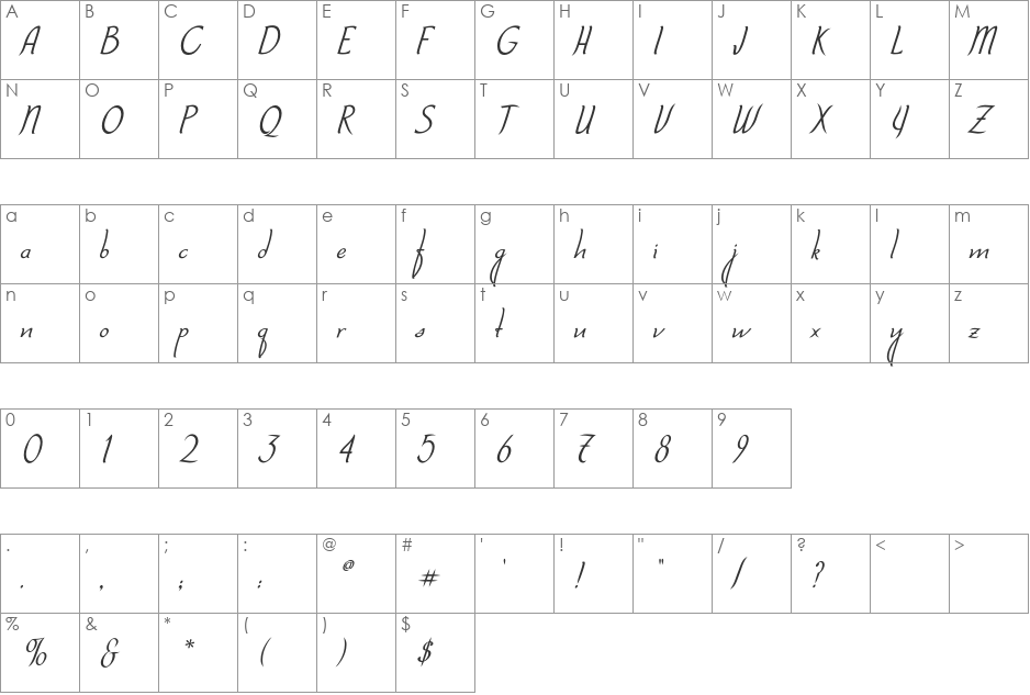 TiloEF font character map preview