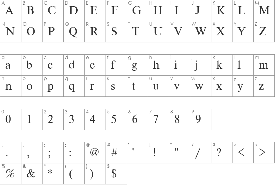 TimeKOI8 font character map preview