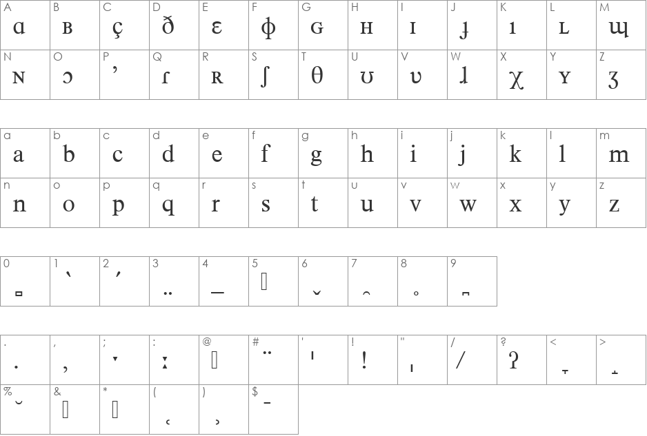 TimelessPhoStaTLig font character map preview